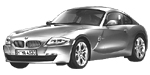 BMW E86 P1877 Fault Code